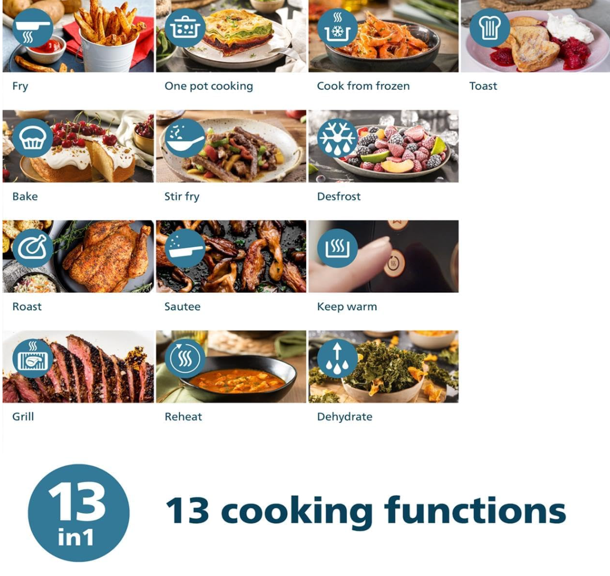 Philips Airfryer Serie 2000 4,2 l